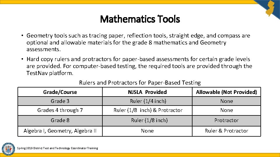 Mathematics Tools • Geometry tools such as tracing paper, reflection tools, straight edge, and Mathematics Tools • Geometry tools such as tracing paper, reflection tools, straight edge, and