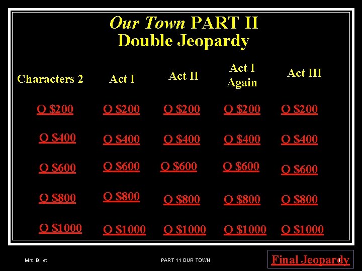 Our Town PART II Double Jeopardy Act II Act I Again Q $200 Q