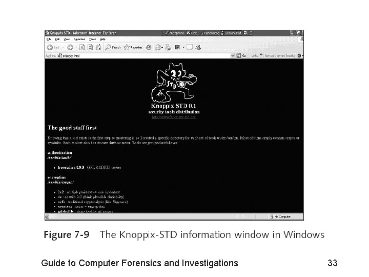 Guide to Computer Forensics and Investigations 33 