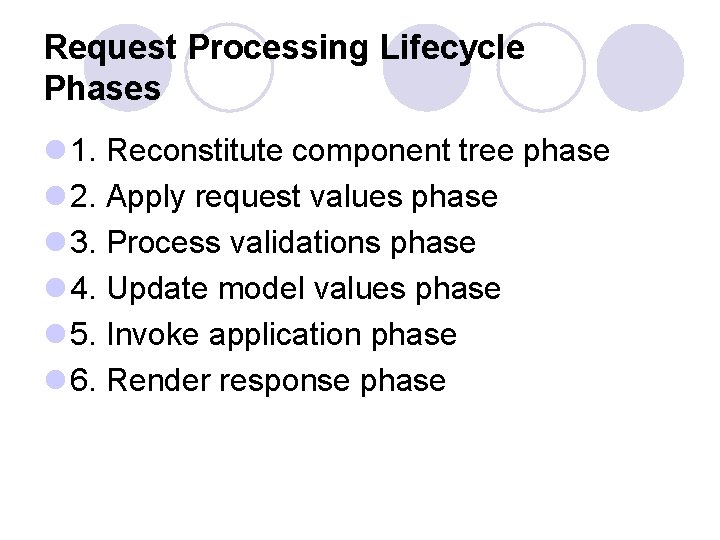 Request Processing Lifecycle Phases l 1. Reconstitute component tree phase l 2. Apply request