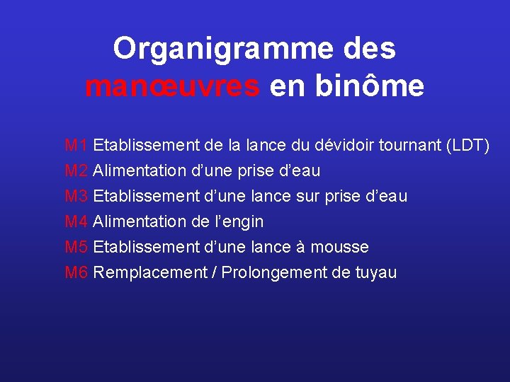Organigramme des manœuvres en binôme M 1 Etablissement de la lance du dévidoir tournant
