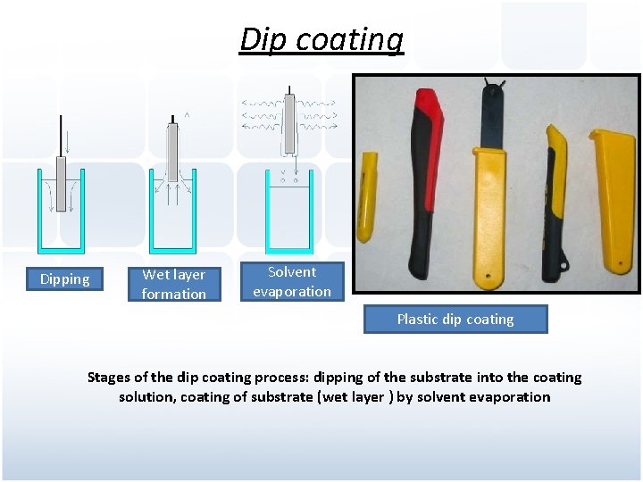 Solvent Dipping Nanocoatings A New Prospective in Organic Coating Review