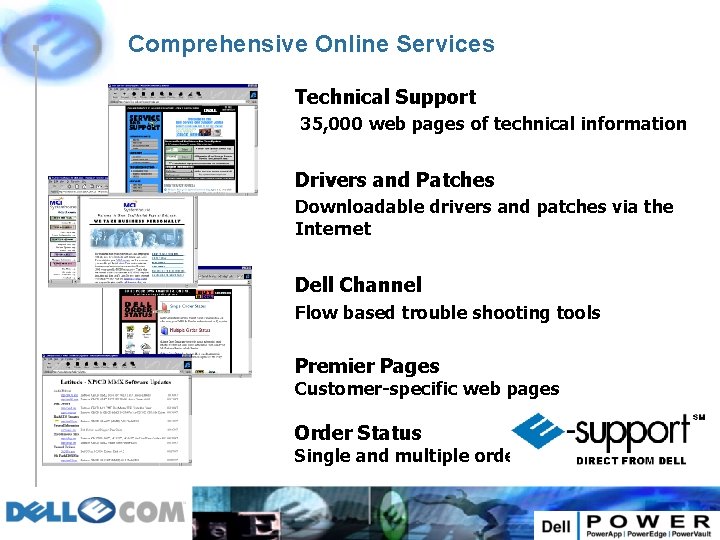 Comprehensive Online Services Technical Support 35, 000 web pages of technical information Drivers and