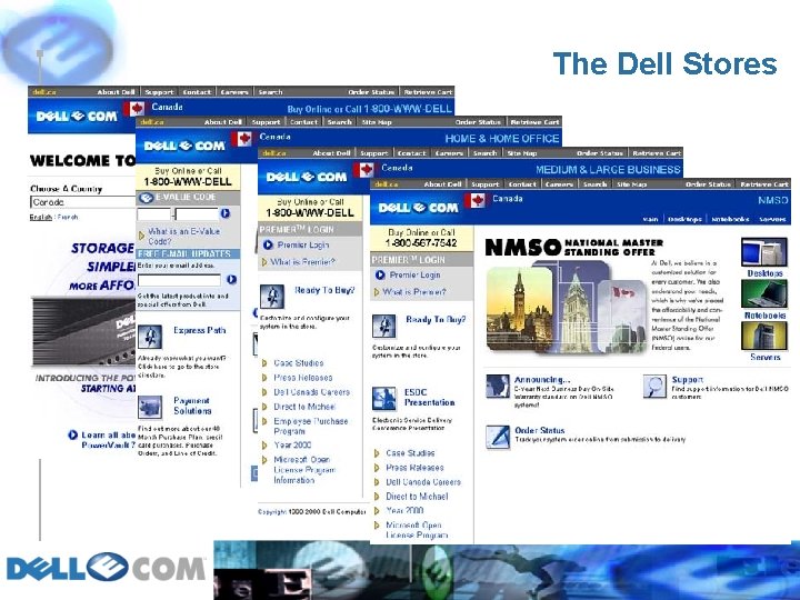 The Dell Stores 