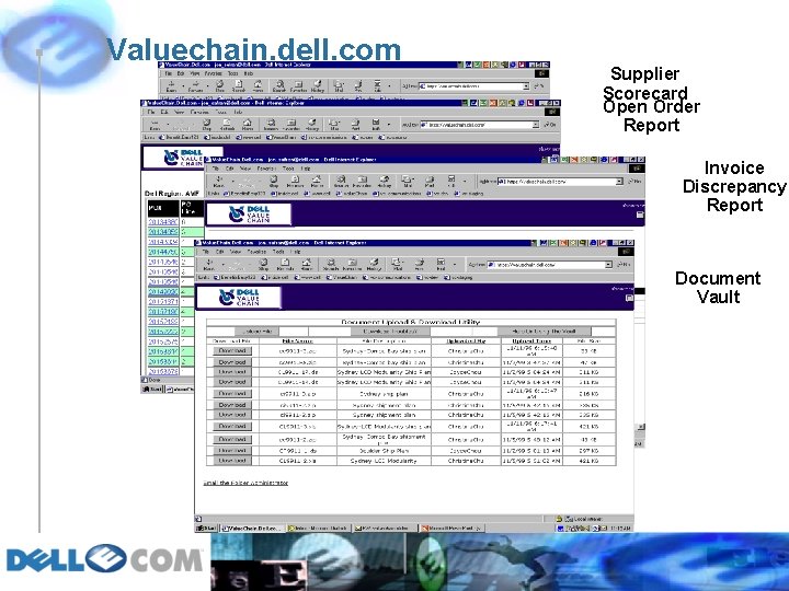 Valuechain. dell. com Supplier Scorecard Open Order Report Invoice Discrepancy Report Document Vault 