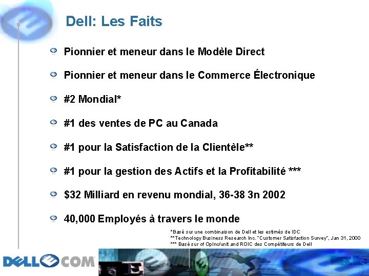 Dell: Les Faits Pionnier et meneur dans le Modèle Direct Pionnier et meneur dans