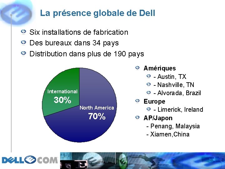 La présence globale de Dell Six installations de fabrication Des bureaux dans 34 pays