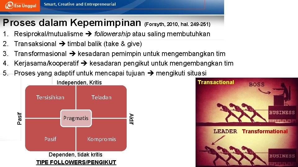 Proses dalam Kepemimpinan (Forsyth, 2010, hal. 249 -251) Resiprokal/mutualisme followership atau saling membutuhkan Transaksional