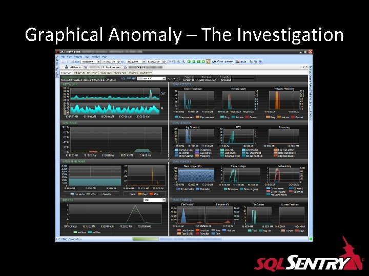 Graphical Anomaly – The Investigation Graphical Anomaly – The Investigation