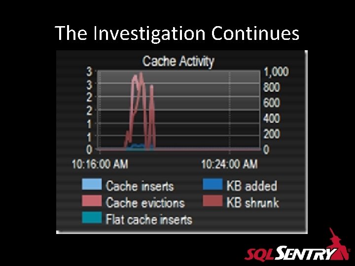 The Investigation Continues The Investigation Continues