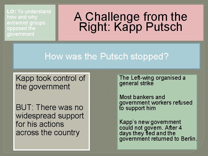 LO: To understand how and why extremist groups opposed the government A Challenge from LO: To understand how and why extremist groups opposed the government A Challenge from