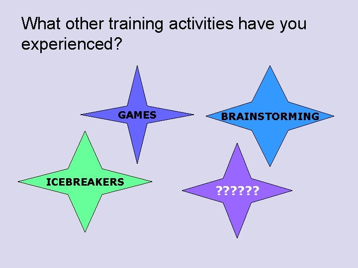 What other training activities have you experienced? GAMES ICEBREAKERS BRAINSTORMING ? ? ? 