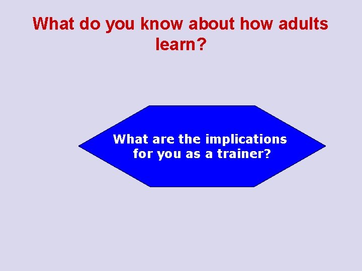 What do you know about how adults learn? What are the implications for you