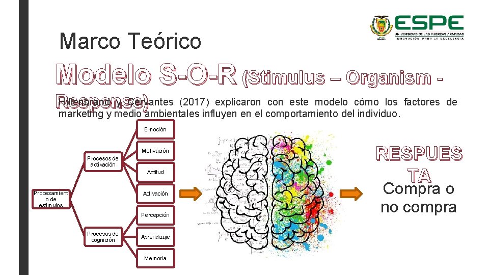 Marco Teórico Modelo S-O-R (Stimulus – Organism Hillenbrand y Cervantes (2017) explicaron con este