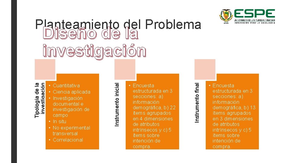 Planteamiento del Problema • Encuesta estructurada en 3 secciones: a) información demográfica, b) 22