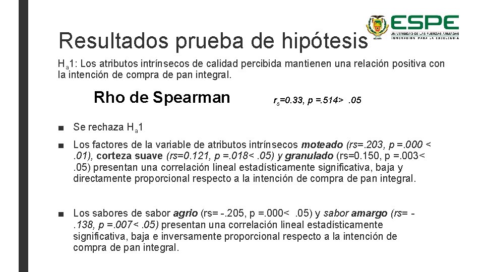 Resultados prueba de hipótesis Ha 1: Los atributos intrínsecos de calidad percibida mantienen una