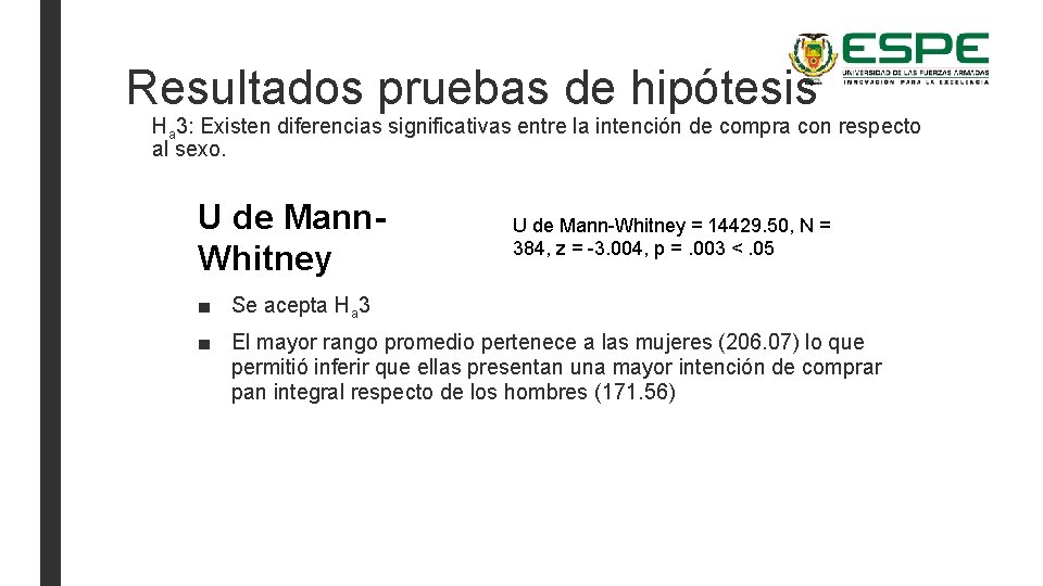 Resultados pruebas de hipótesis Ha 3: Existen diferencias significativas entre la intención de compra