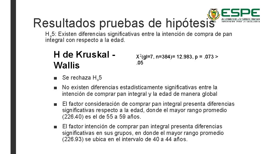 Resultados pruebas de hipótesis Ha 5: Existen diferencias significativas entre la intención de compra