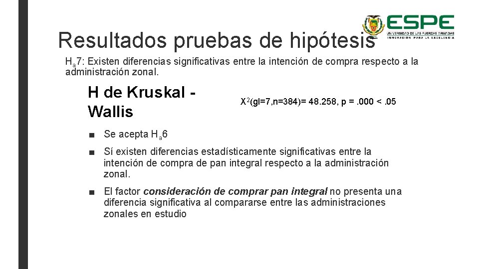 Resultados pruebas de hipótesis Ha 7: Existen diferencias significativas entre la intención de compra