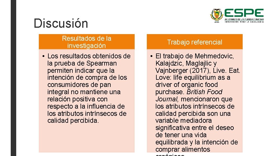 Discusión Resultados de la investigación • Los resultados obtenidos de la prueba de Spearman