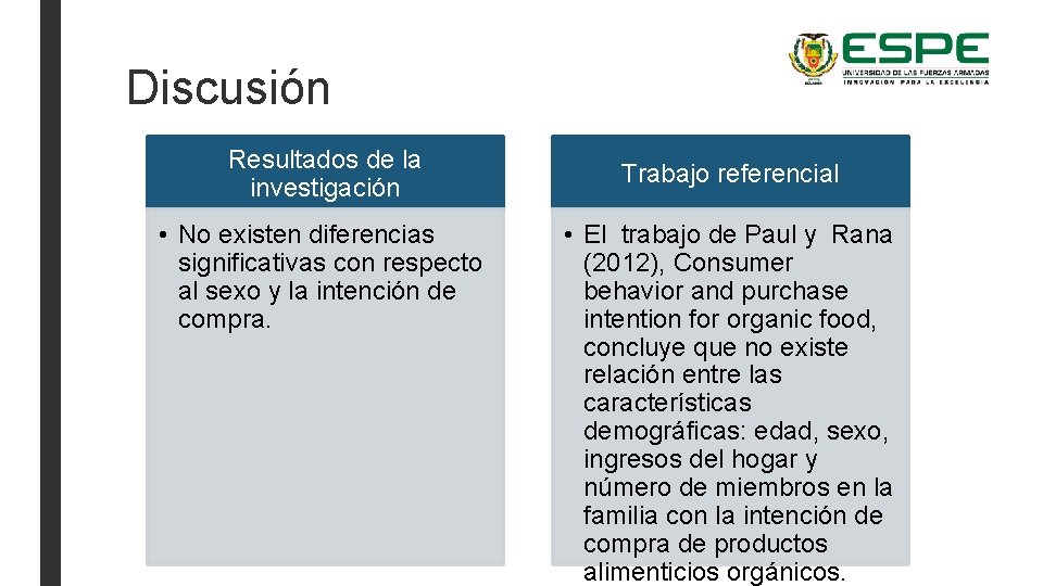 Discusión Resultados de la investigación • No existen diferencias significativas con respecto al sexo