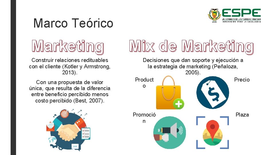 Marco Teórico Marketing Construir relaciones redituables con el cliente (Kotler y Armstrong, 2013). Con