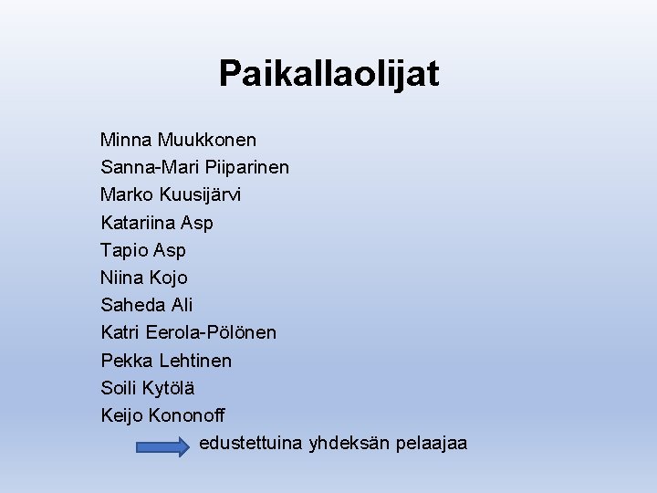 Paikallaolijat Minna Muukkonen Sanna-Mari Piiparinen Marko Kuusijärvi Katariina Asp Tapio Asp Niina Kojo Saheda