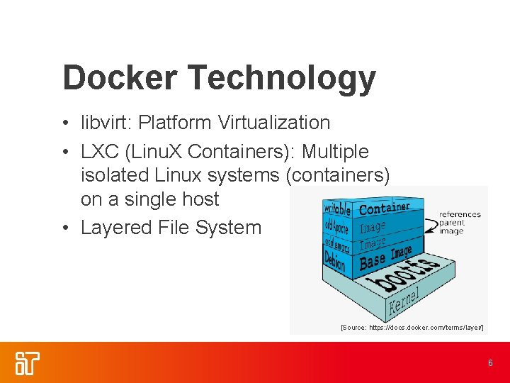 Docker Technology • libvirt: Platform Virtualization • LXC (Linu. X Containers): Multiple isolated Linux