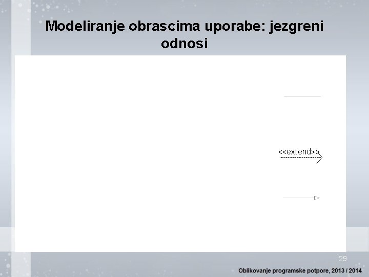 Modeliranje obrascima uporabe: jezgreni odnosi <<extend>> 29 