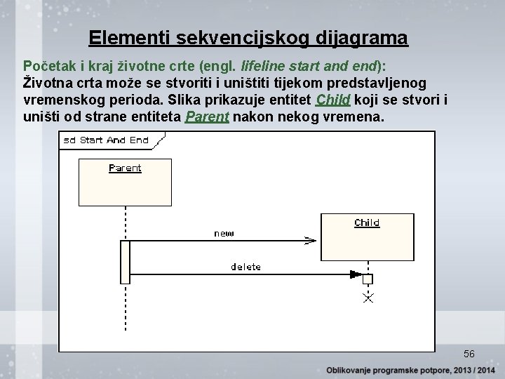 Elementi sekvencijskog dijagrama Početak i kraj životne crte (engl. lifeline start and end): Životna