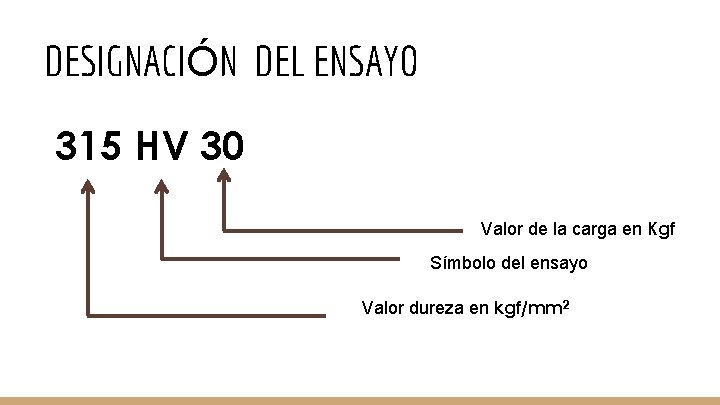 DESIGNACIÓN DEL ENSAYO 315 HV 30 Valor de la carga en Kgf Símbolo del