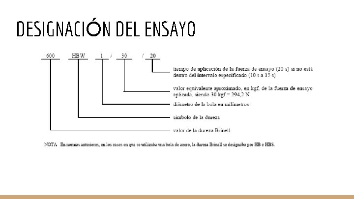 DESIGNACIÓN DEL ENSAYO 