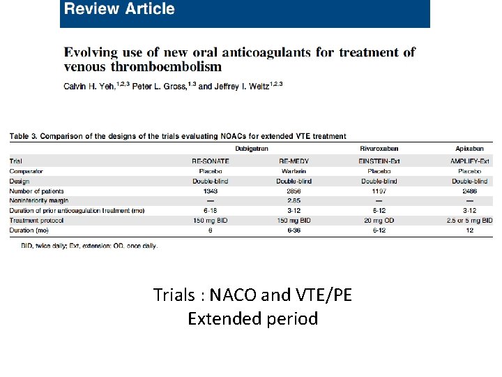 Trials : NACO and VTE/PE Extended period 