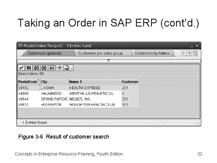 Taking an Order in SAP ERP (cont’d. ) Figure 3 -6 Result of customer Taking an Order in SAP ERP (cont’d. ) Figure 3 -6 Result of customer