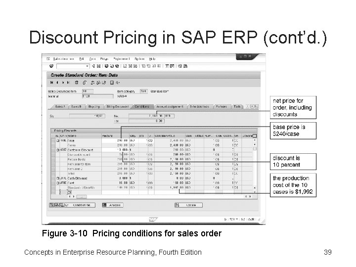 Discount Pricing in SAP ERP (cont’d. ) Figure 3 -10 Pricing conditions for sales Discount Pricing in SAP ERP (cont’d. ) Figure 3 -10 Pricing conditions for sales