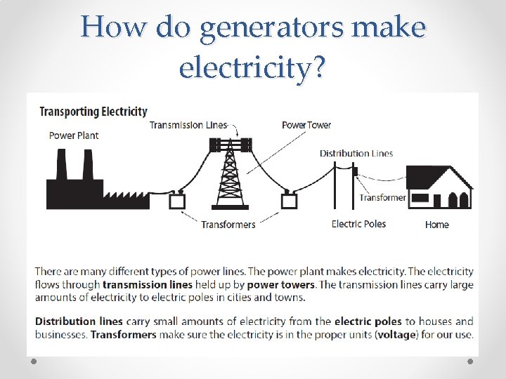 How do generators make electricity? 