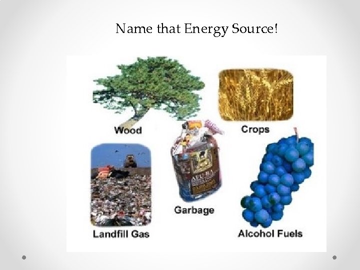 Name that Energy Source! 