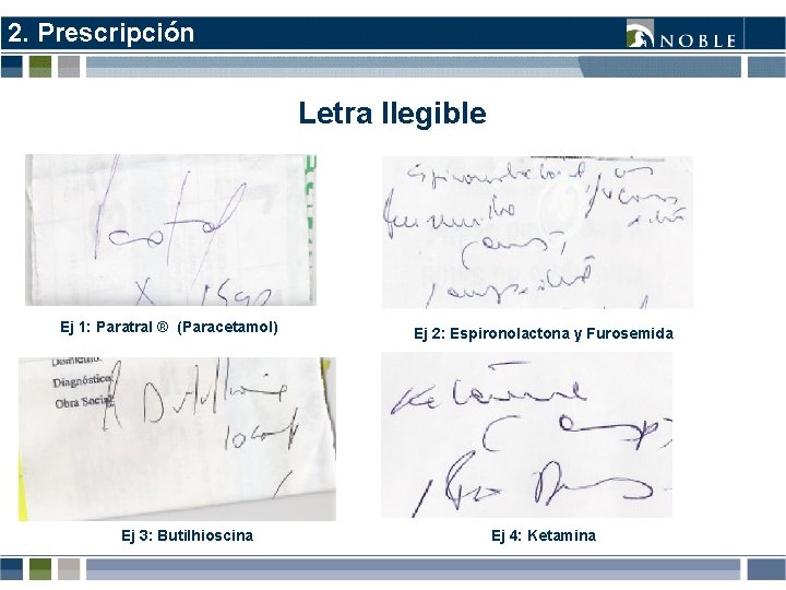 2. Prescripción Letra Ilegible Ej 1: Paratral ® (Paracetamol) Ej 3: Butilhioscina Ej 2: 2. Prescripción Letra Ilegible Ej 1: Paratral ® (Paracetamol) Ej 3: Butilhioscina Ej 2: