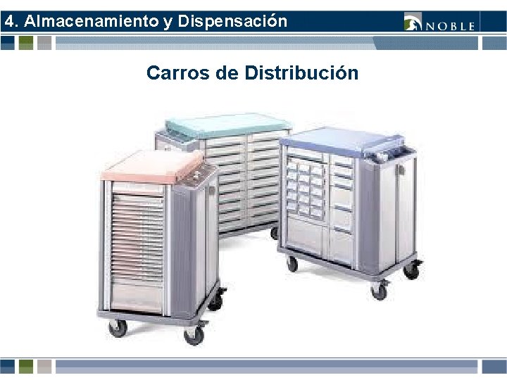 4. Almacenamiento y Dispensación Carros de Distribución 4. Almacenamiento y Dispensación Carros de Distribución