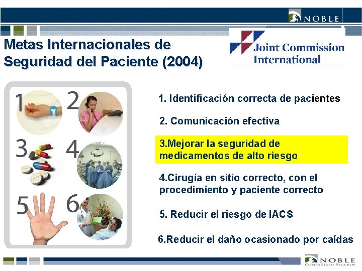 Metas Internacionales de Seguridad del Paciente (2004) 1. Identificación correcta de pacientes 2. Comunicación Metas Internacionales de Seguridad del Paciente (2004) 1. Identificación correcta de pacientes 2. Comunicación