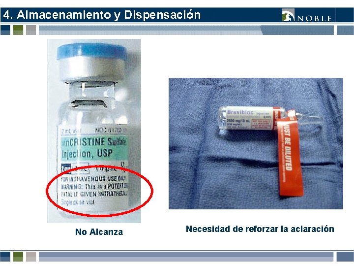 4. Almacenamiento y Dispensación No Alcanza Necesidad de reforzar la aclaración 4. Almacenamiento y Dispensación No Alcanza Necesidad de reforzar la aclaración