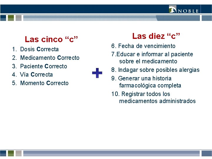 Las cinco “c” 1. 2. 3. 4. 5. Dosis Correcta Medicamento Correcto Paciente Correcto Las cinco “c” 1. 2. 3. 4. 5. Dosis Correcta Medicamento Correcto Paciente Correcto
