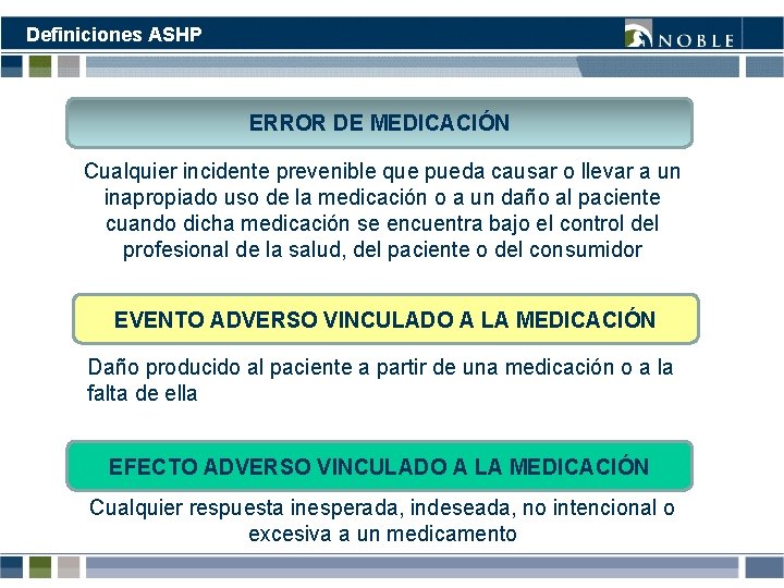 Definiciones ASHP ERROR DE MEDICACIÓN Cualquier incidente prevenible que pueda causar o llevar a Definiciones ASHP ERROR DE MEDICACIÓN Cualquier incidente prevenible que pueda causar o llevar a