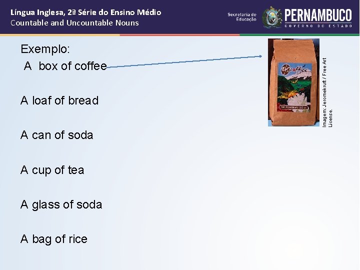 Exemplo: A box of coffee A loaf of bread A can of soda A