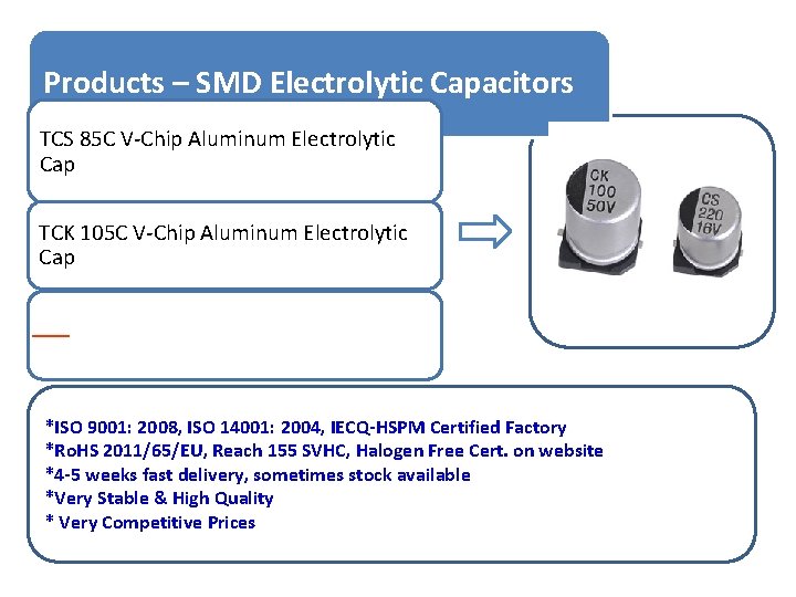 Products – SMD Electrolytic Capacitors TCS 85 C V-Chip Aluminum Electrolytic Cap TCK 105