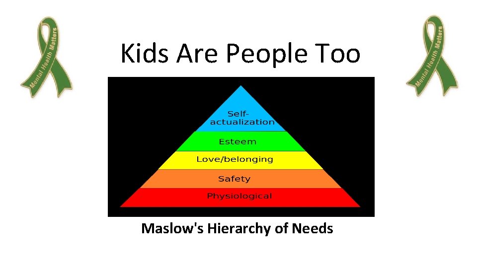 Kids Are People Too Maslow's Hierarchy of Needs 