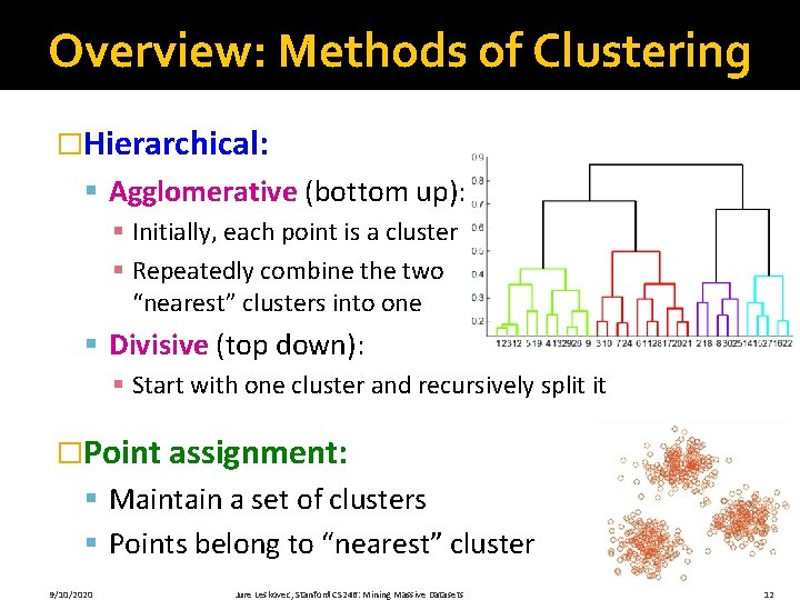 Overview: Methods of Clustering �Hierarchical: § Agglomerative (bottom up): § Initially, each point is
