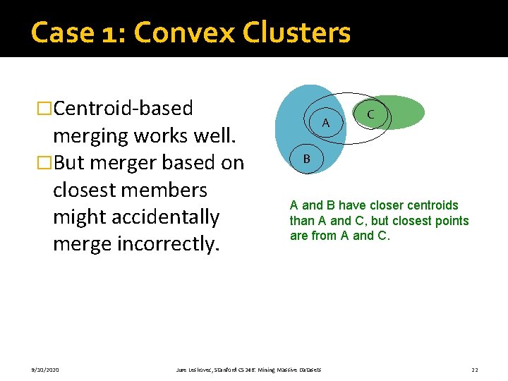 Case 1: Convex Clusters �Centroid-based merging works well. �But merger based on closest members