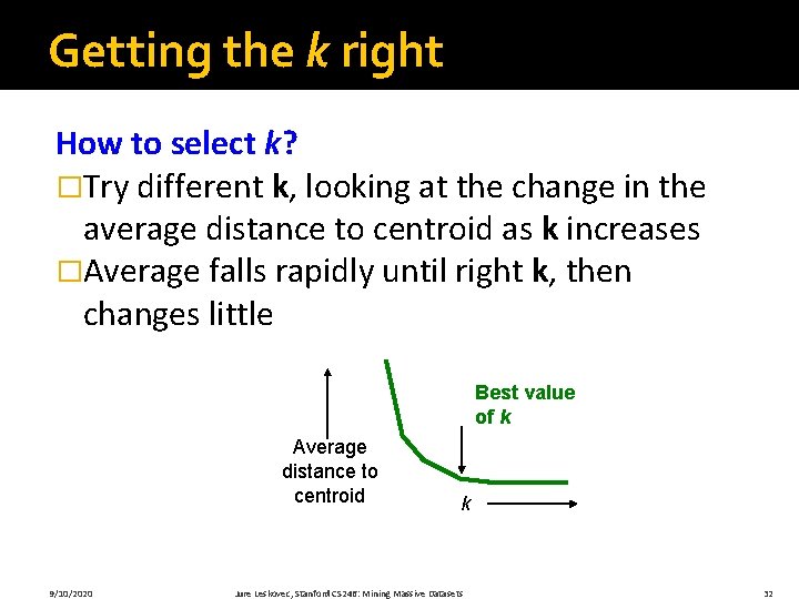 Getting the k right How to select k? �Try different k, looking at the