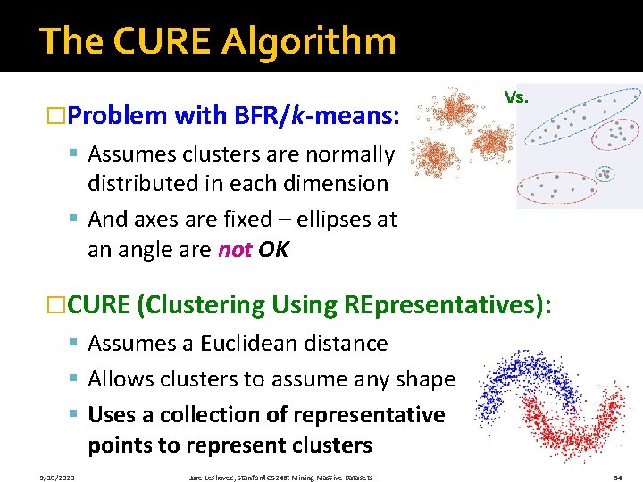 The CURE Algorithm �Problem with BFR/k-means: Vs. § Assumes clusters are normally distributed in